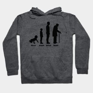 Human Evolution Hoodie